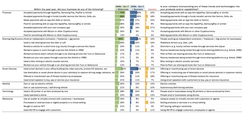 10 Small Business Statistics You Need to Know For 2023